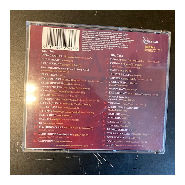 V/A - Greatest Hits Of 1994 2CD (VG+/M-)